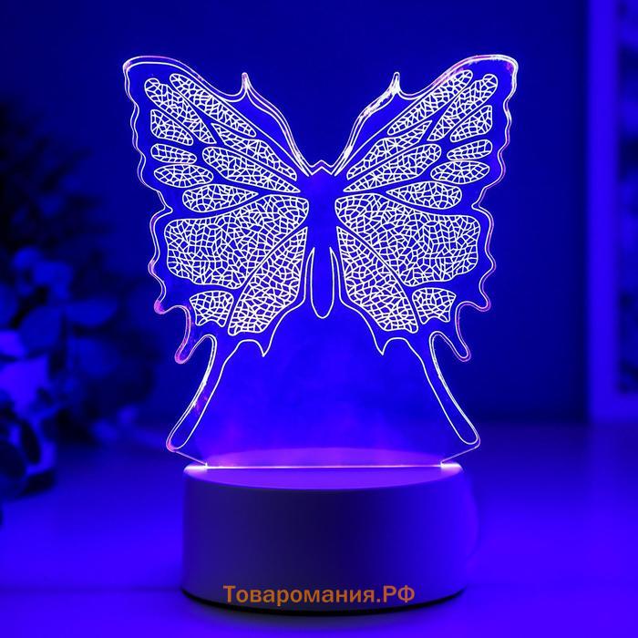 Светильник «Бабочка» LED RGB от сети 9.5×13×17 см RISALUX